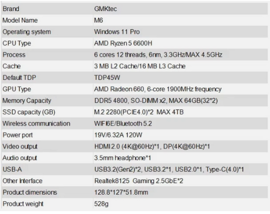 Black friday Gmktec M6 Mini Pc Gaming AMD Ryzen 5 16GB RAM 512GB SSD