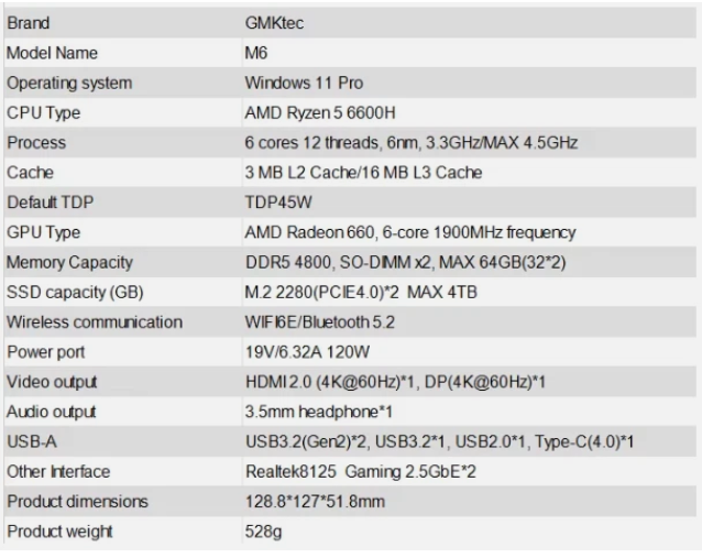 Black friday Gmktec M6 Mini Pc Gaming AMD Ryzen 5 16GB RAM 512GB SSD