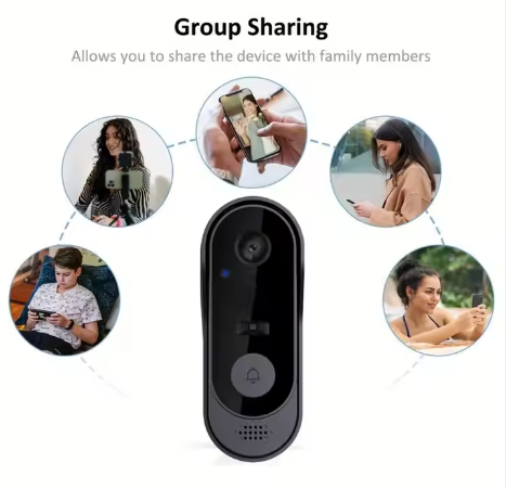 Citofono smart wifi Tuya Smart